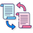 Flexible content rotation