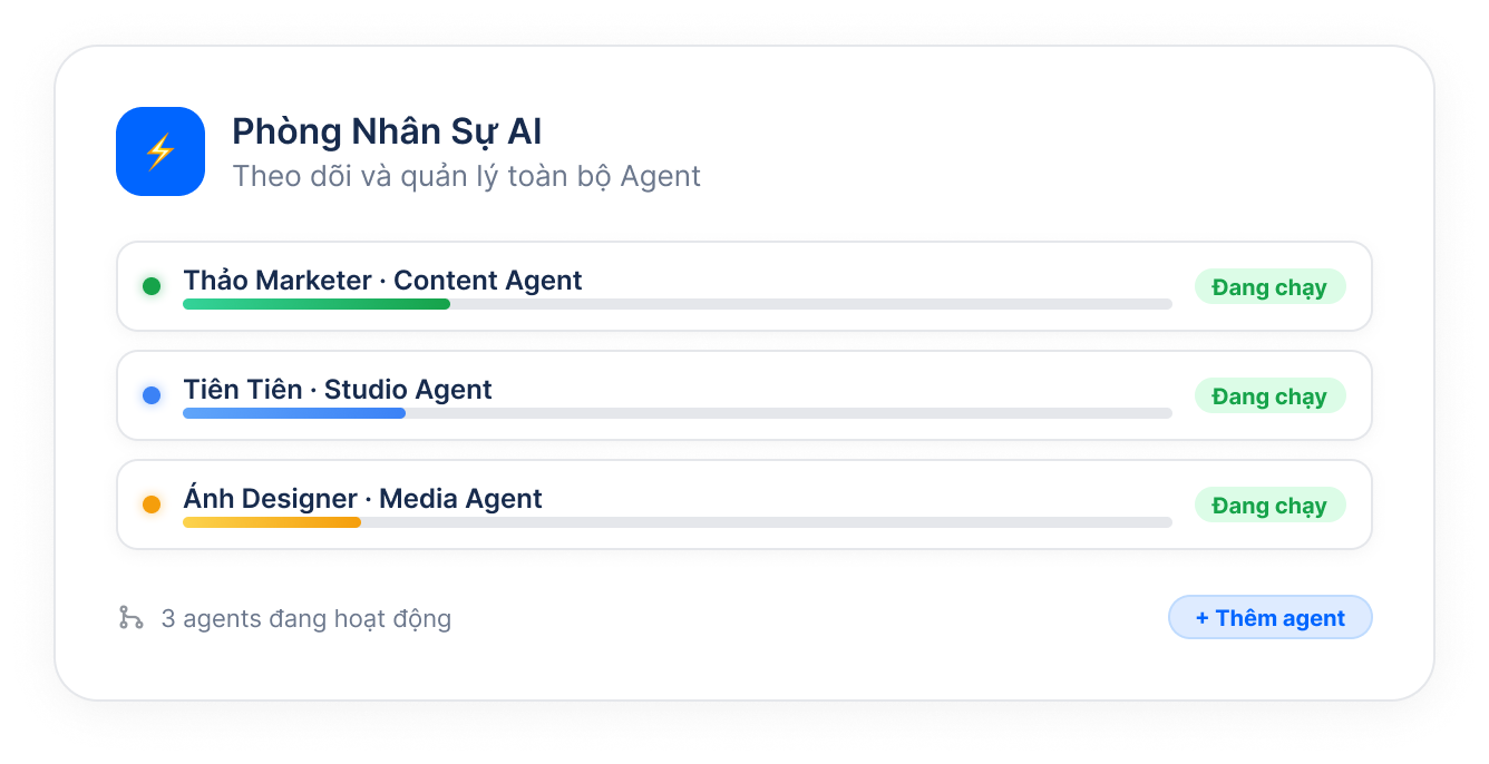 One dashboard to manage all AI Agents