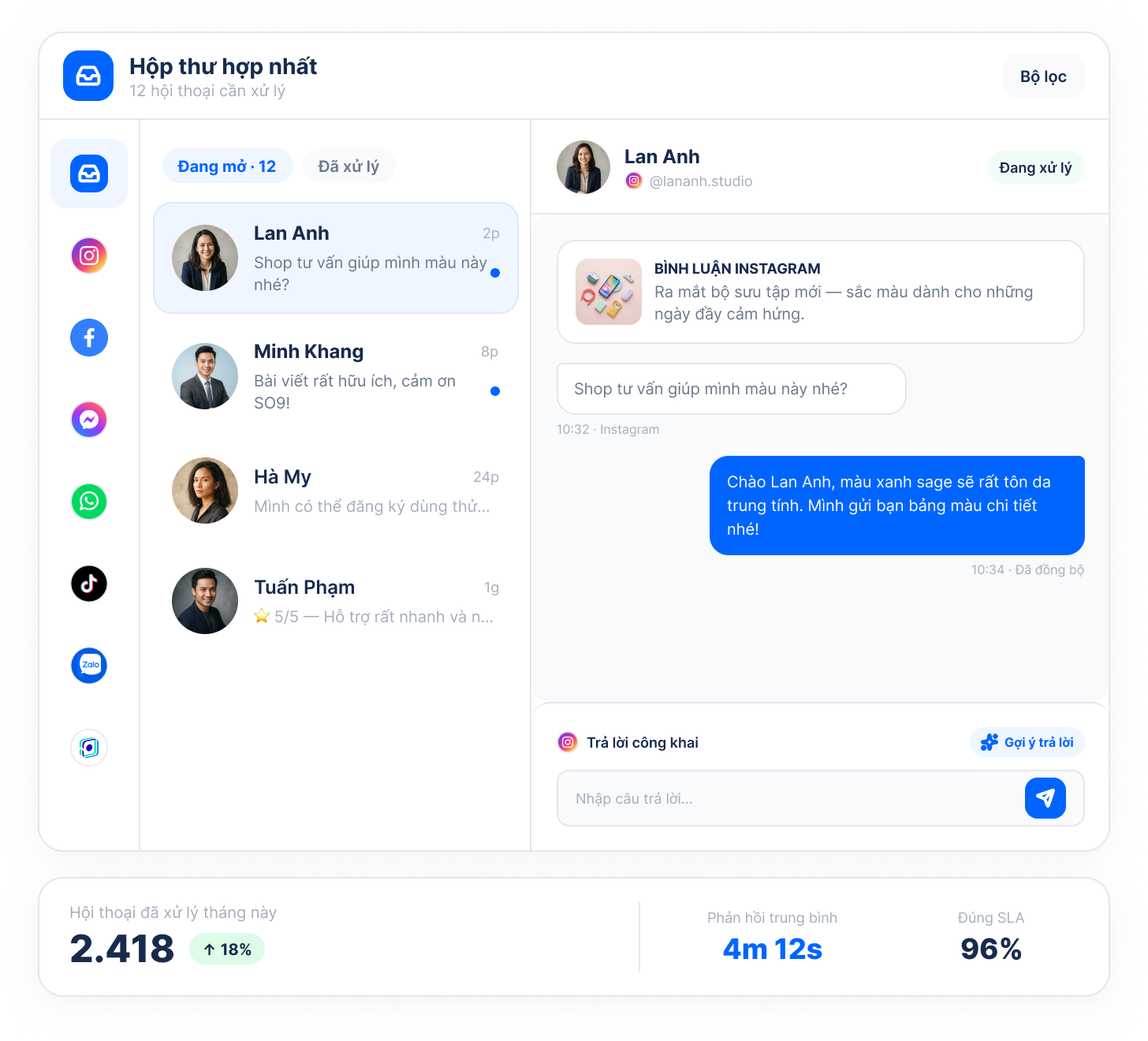 One inbox, all channels