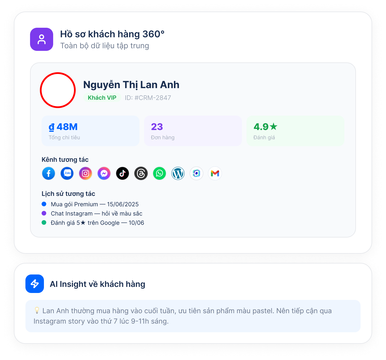 Unified customer profiles